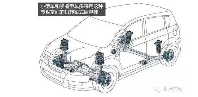 【汽車(chē)養(yǎng)護(hù)及維修 】汽車(chē)原理機(jī)械動(dòng)圖大放送，勝讀十年書(shū)！