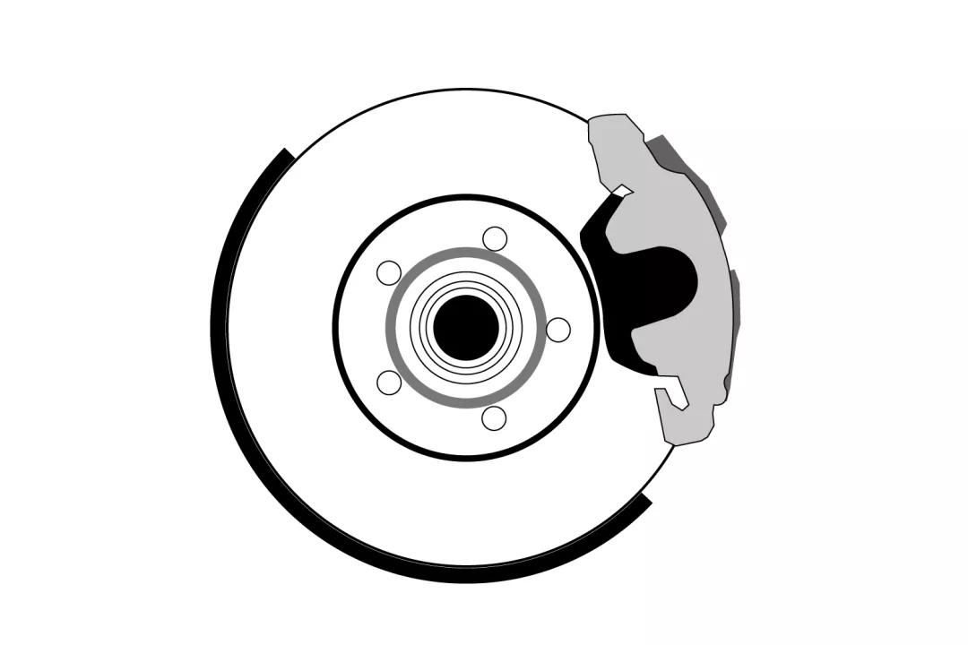 剎車片多久換一次？你一定要知道
